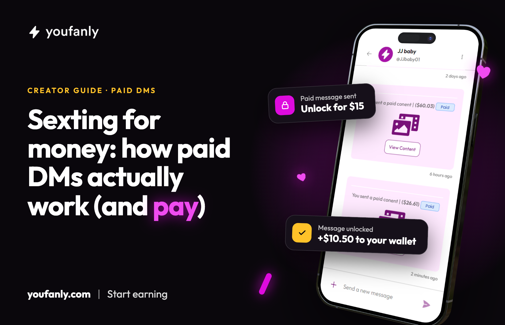 Sexting for Money: How Paid DMs Actually Work (and Pay)